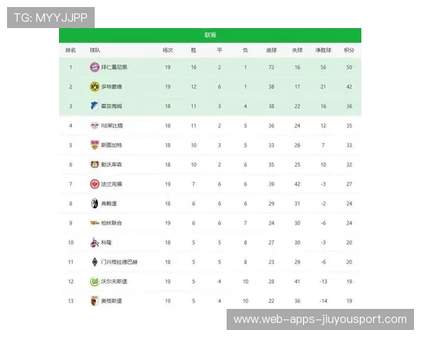 联赛最新积分榜全面解析，2020-2021联赛积分榜