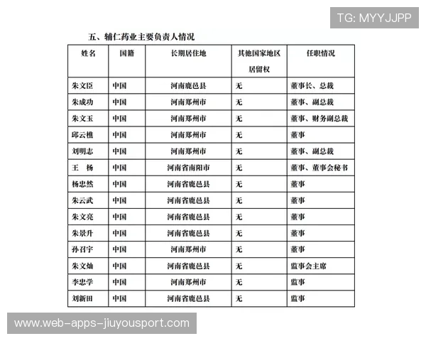 河南队扣分6分处罚正式生效，积分榜排名跌至末尾
